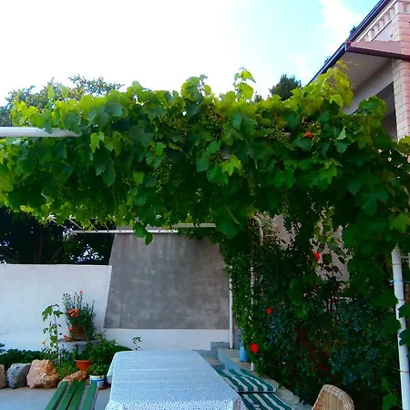 Milena-miki Makarska